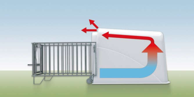 KERBL Kälberbox CalfHouse Master Plus ohne Umzäunung